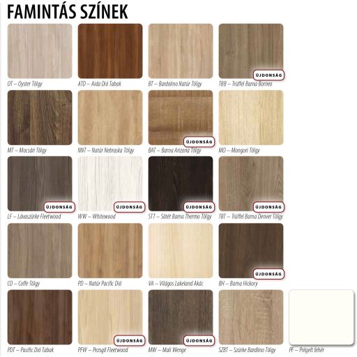 Sanglass Premium LX 65A/1 két fiókos fali szekrény - fa hatású szín