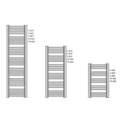 Enix Focus Radiátor fehér 595x818mm FX-609 (SKU-002861)